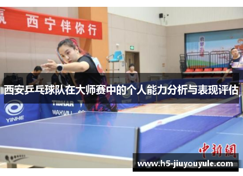 西安乒乓球队在大师赛中的个人能力分析与表现评估