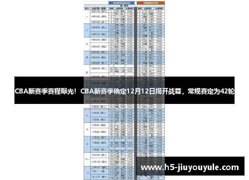 CBA新赛季赛程曝光！CBA新赛季确定12月12日揭开战幕，常规赛定为42轮